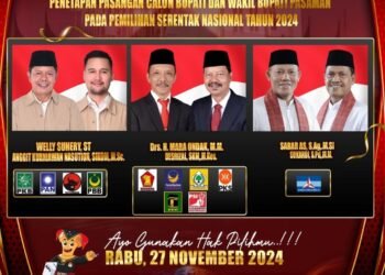 KPU Pasaman Lakukan Pengundian Nomor Urut: Pasangan Calon Welly-Anggit No Urut 1, Mara Ondak-Desrizal No Urut 2, Sabar AS-Sukardi No Urut 3