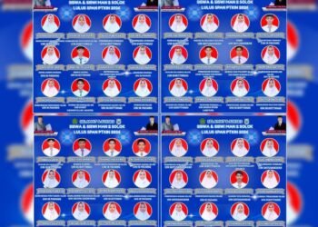 Luar Biasa! 48 Siswa-Siswi MAN 2 Solok Raih Tiket Kuliah Lewat SPAN-PTKIN 2026