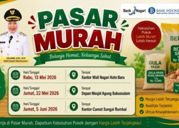 Pasar Murah