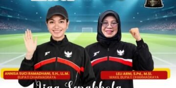 Dharmasraya Champion League