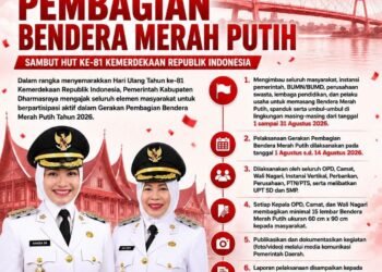 Bendera Merah Putih