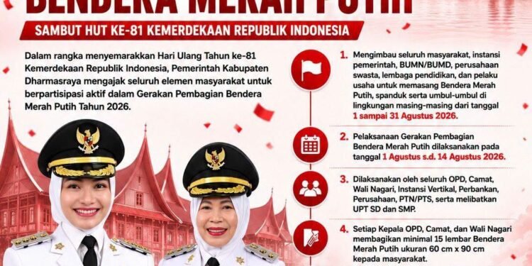 Bendera Merah Putih