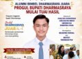 Bimbel Dharmasraya Juara