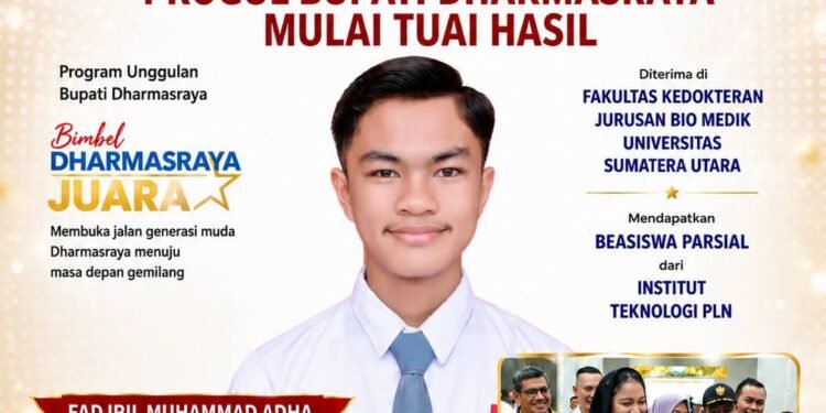 Bimbel Dharmasraya Juara