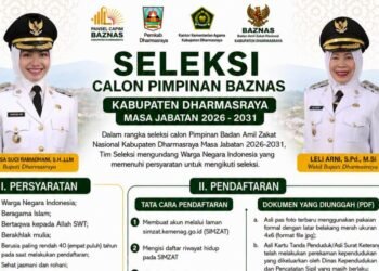 Baznas Dharmarsaya