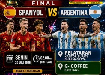 Final Piala Dunia