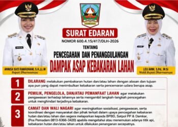 Surat Edara