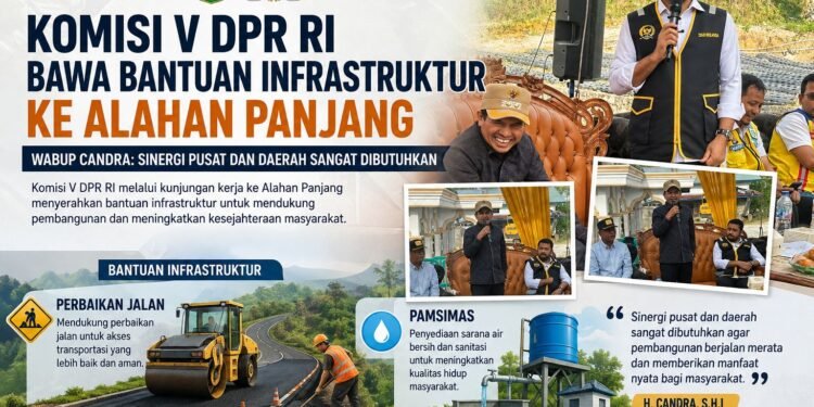 Pemkab Solok